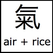 Qi - Air and Rice meaning